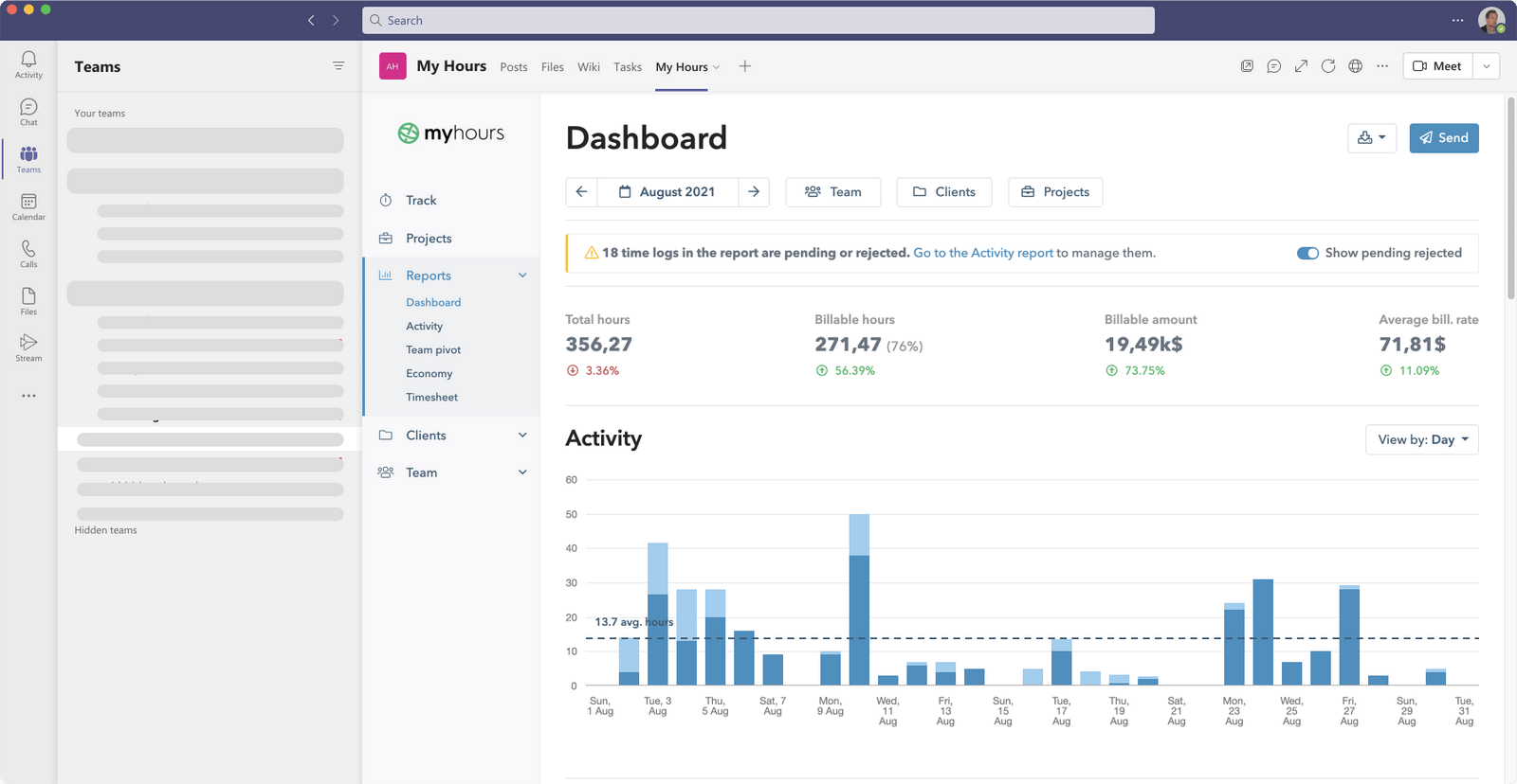 Free Timesheet for Microsoft Teams