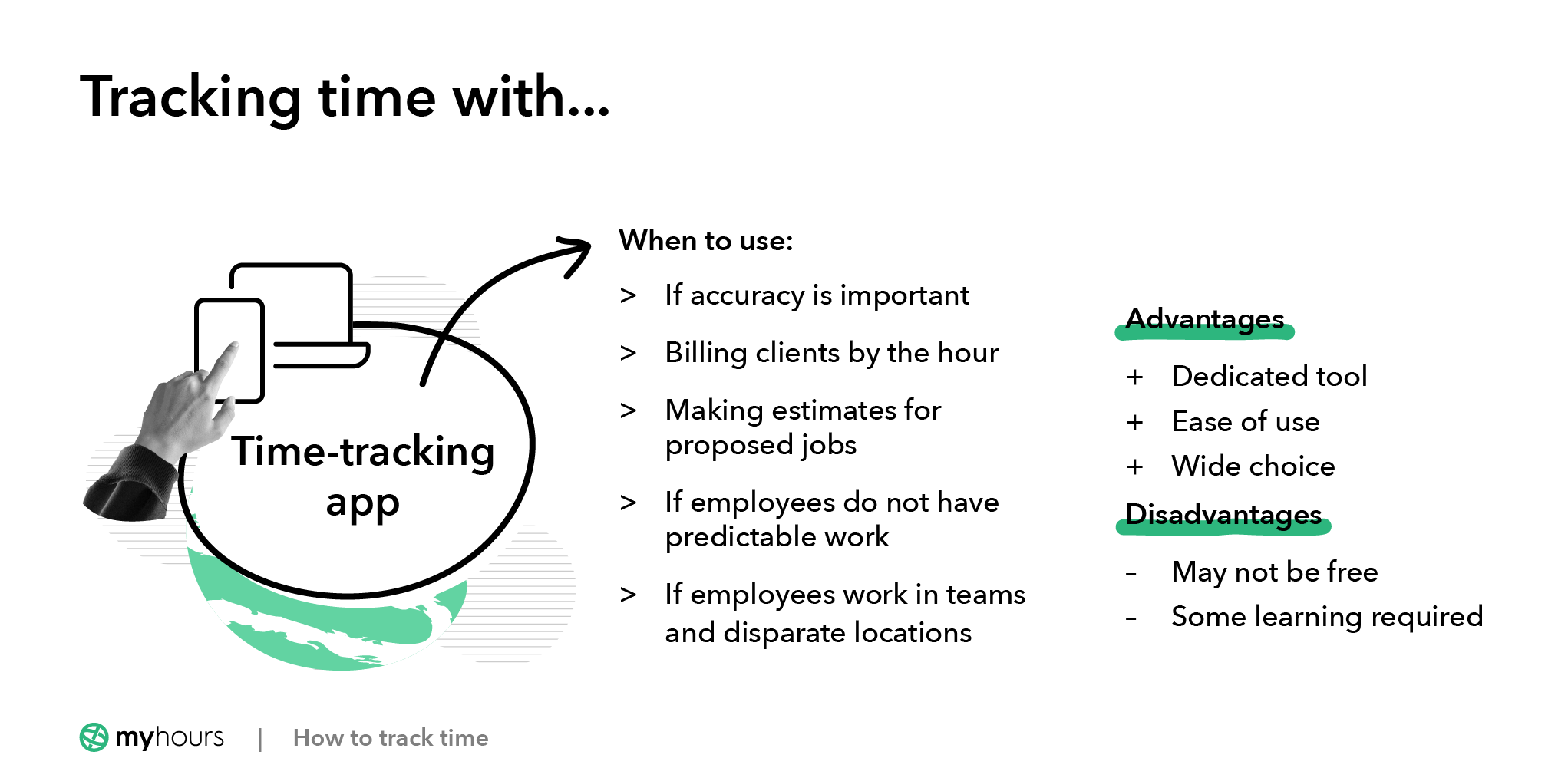 Time tracking with a time tracking app