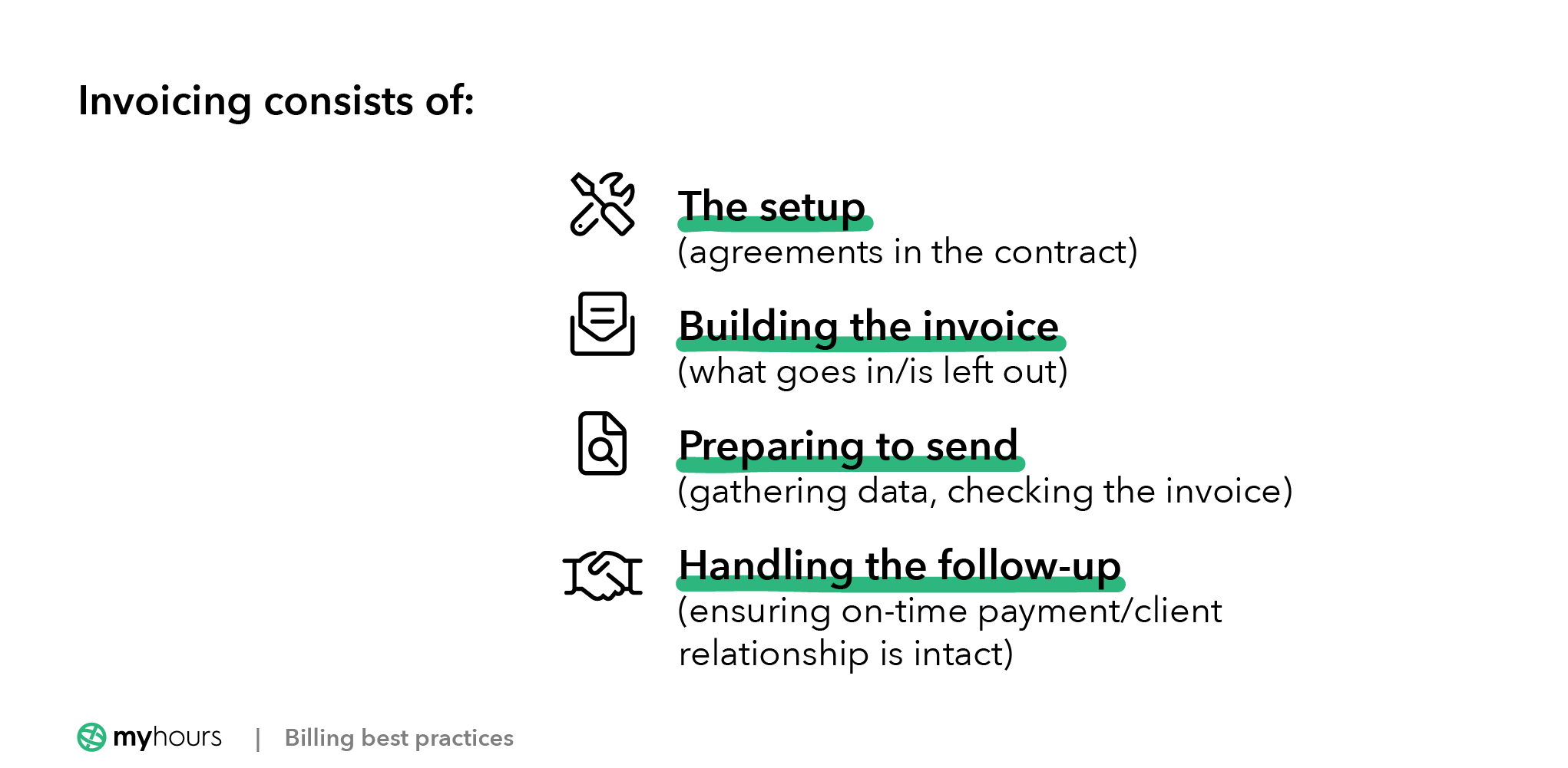 Invoicing features