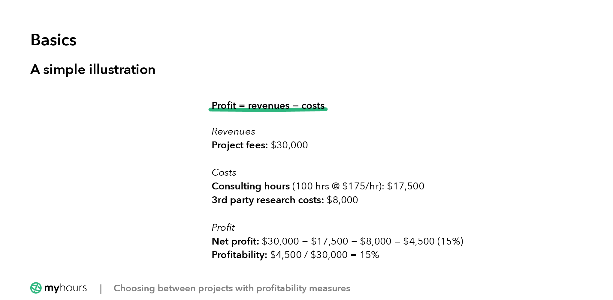 A simple illustration of project profitability