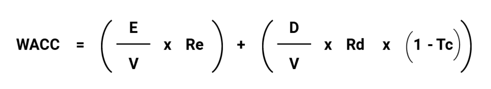 weighted average cost of capital (WACC) formula