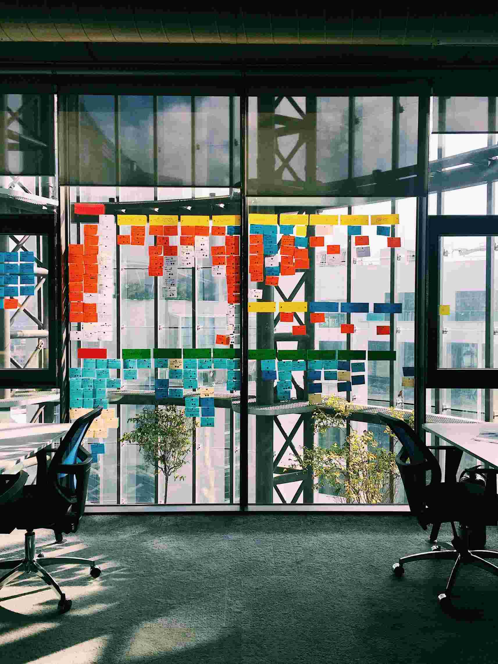 Agile management workplace
