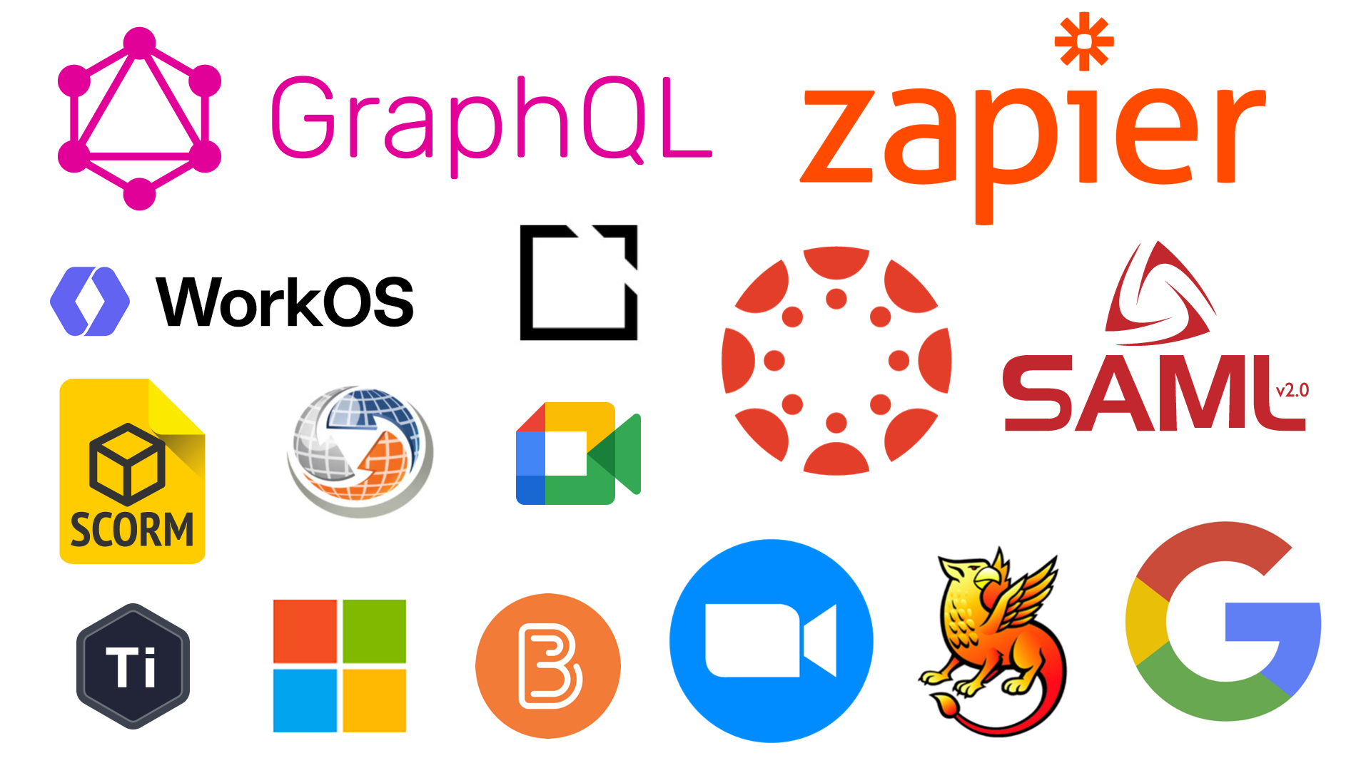 Logos for various integration partners