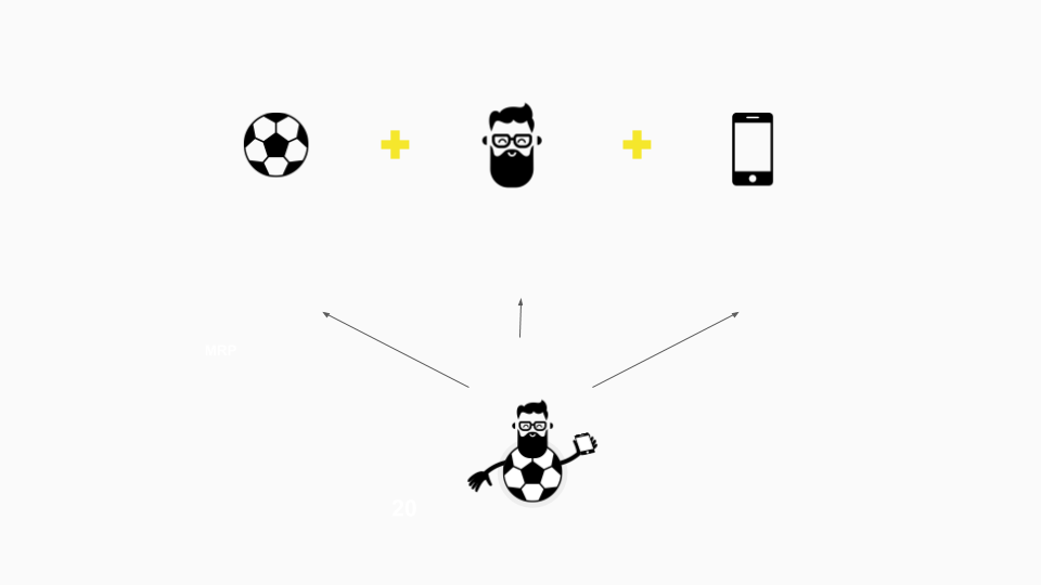 Separate characteristics of tech-savvy, soccer playing millennials