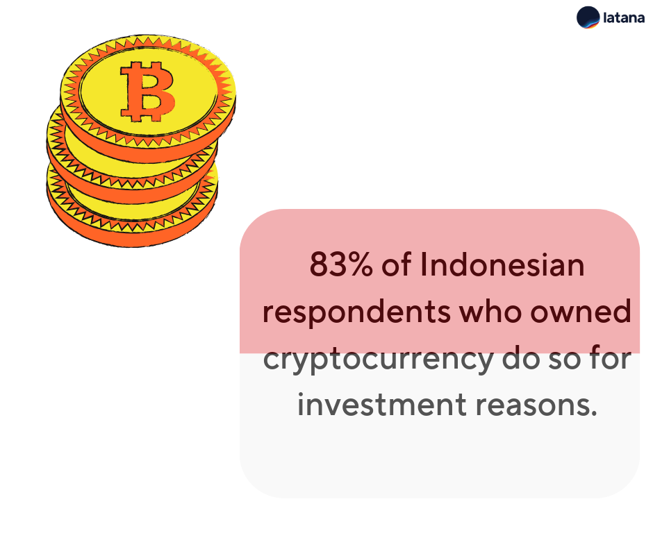 Latana brand Cryptocurrency Indonesia