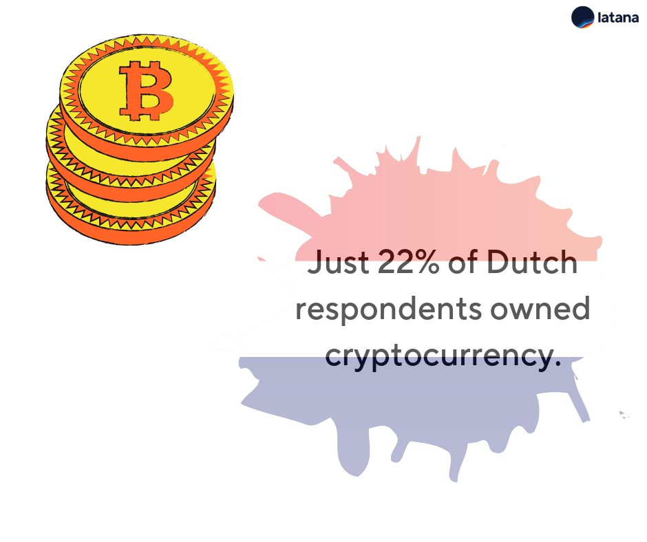 Latana brand cryptocurrency 6