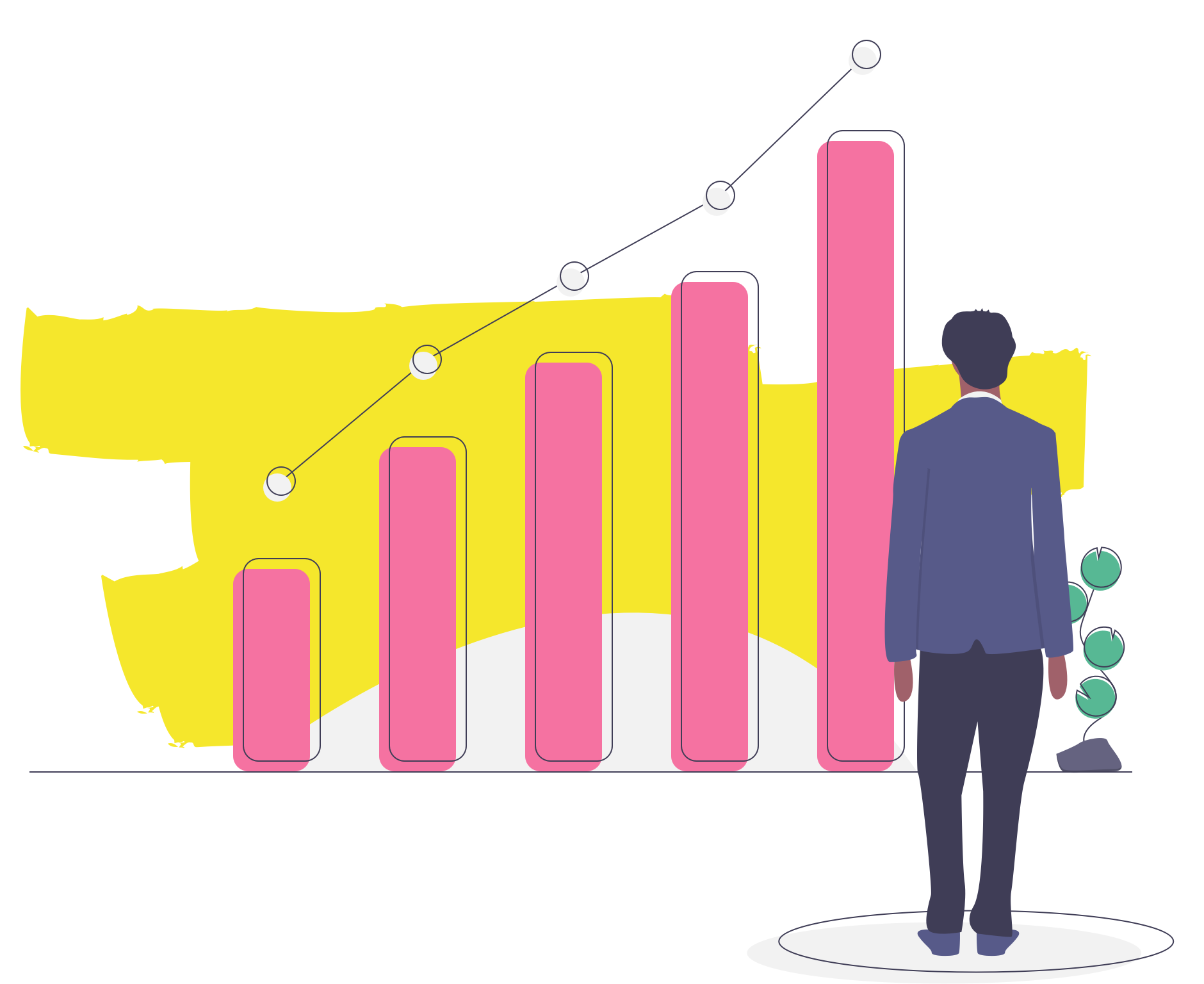 brand equity measure