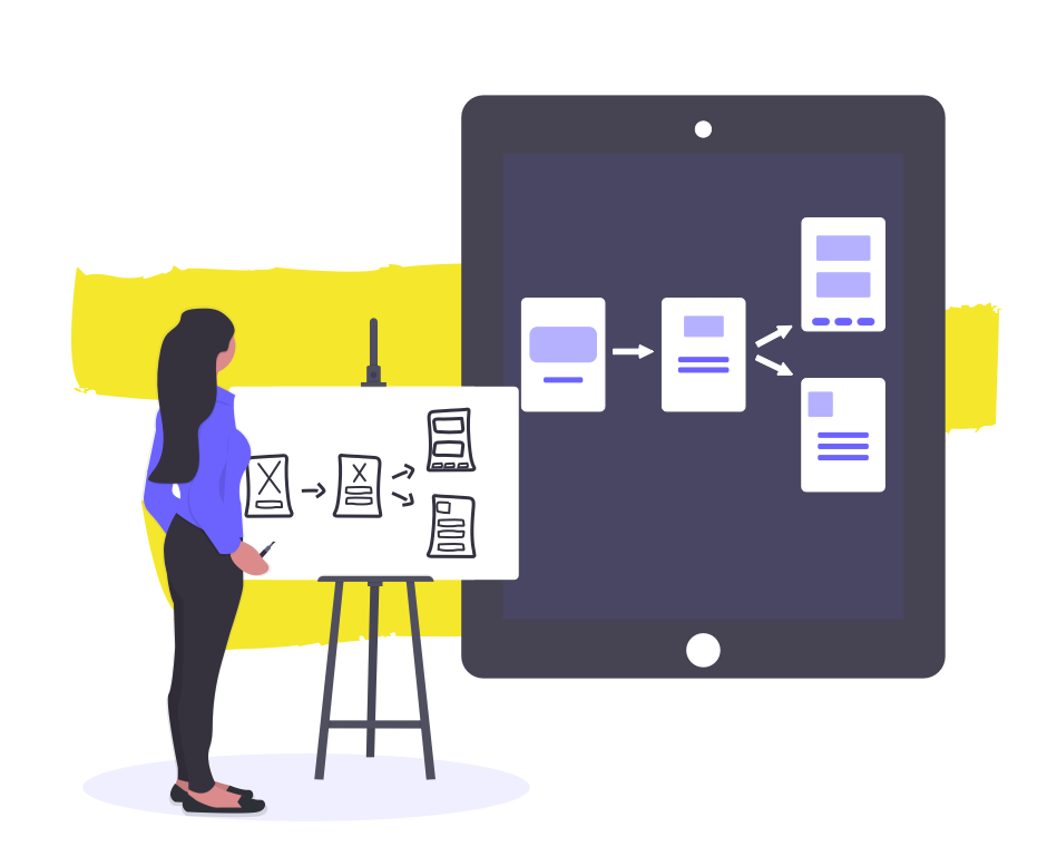 visual creation tools
