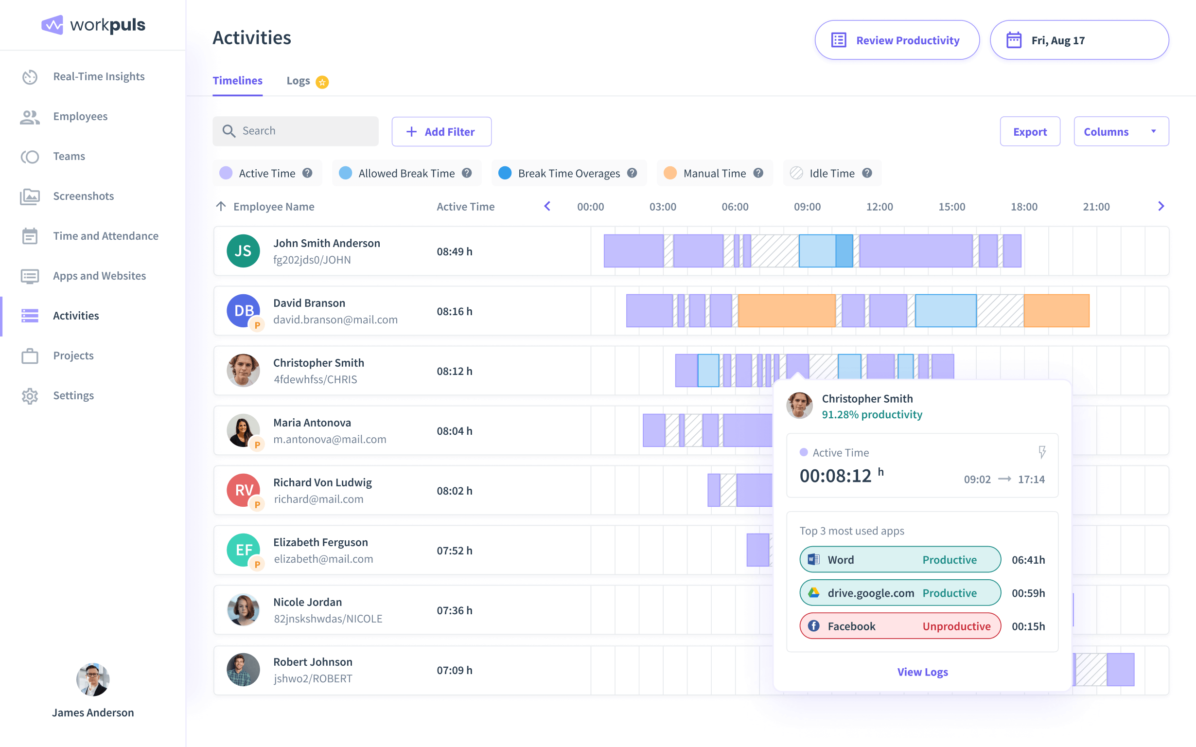 Employee Time Tracking Software Smart Intuitive Workpuls