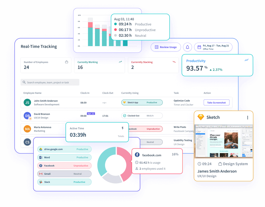 employee monitoring software