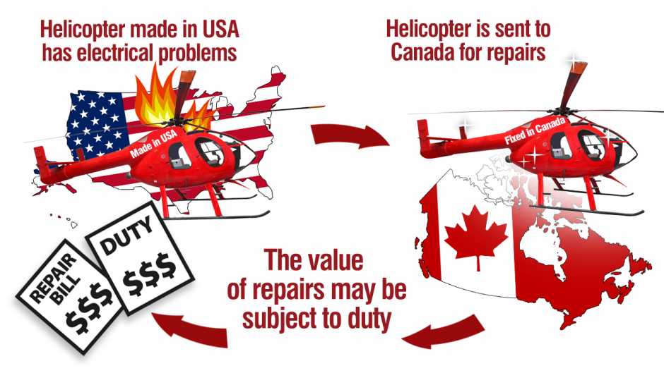 U.S. Made Goods Returned Are Not Always Duty Free