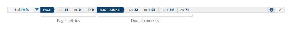 page metrics