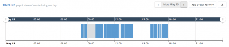time tracking tool feature