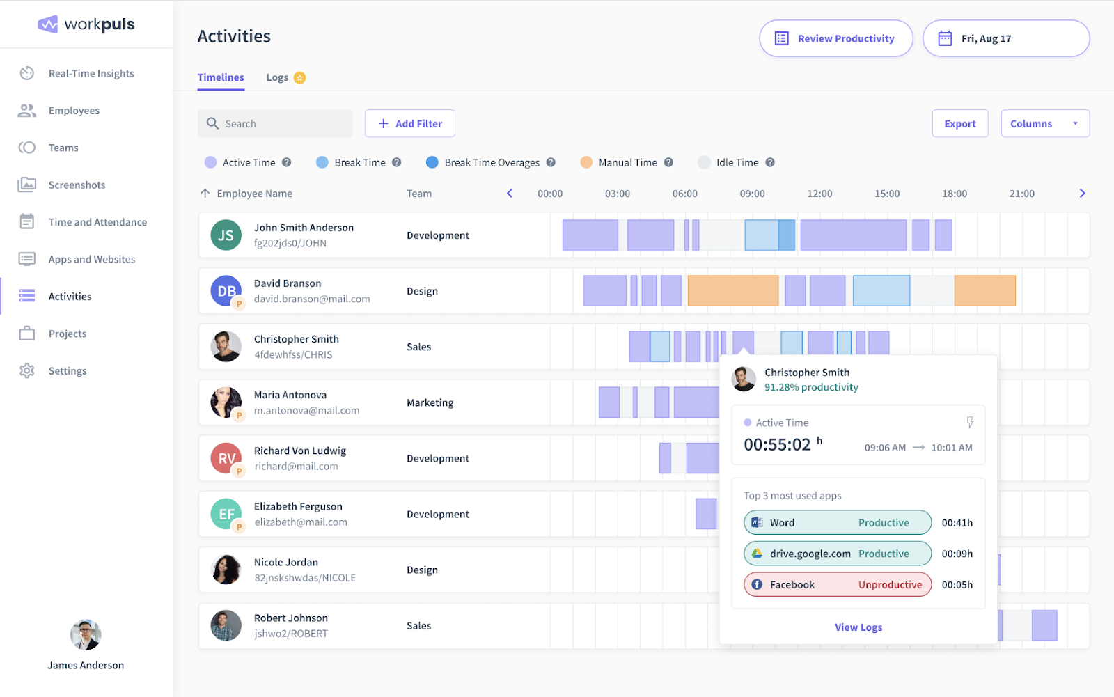 graphical timelines