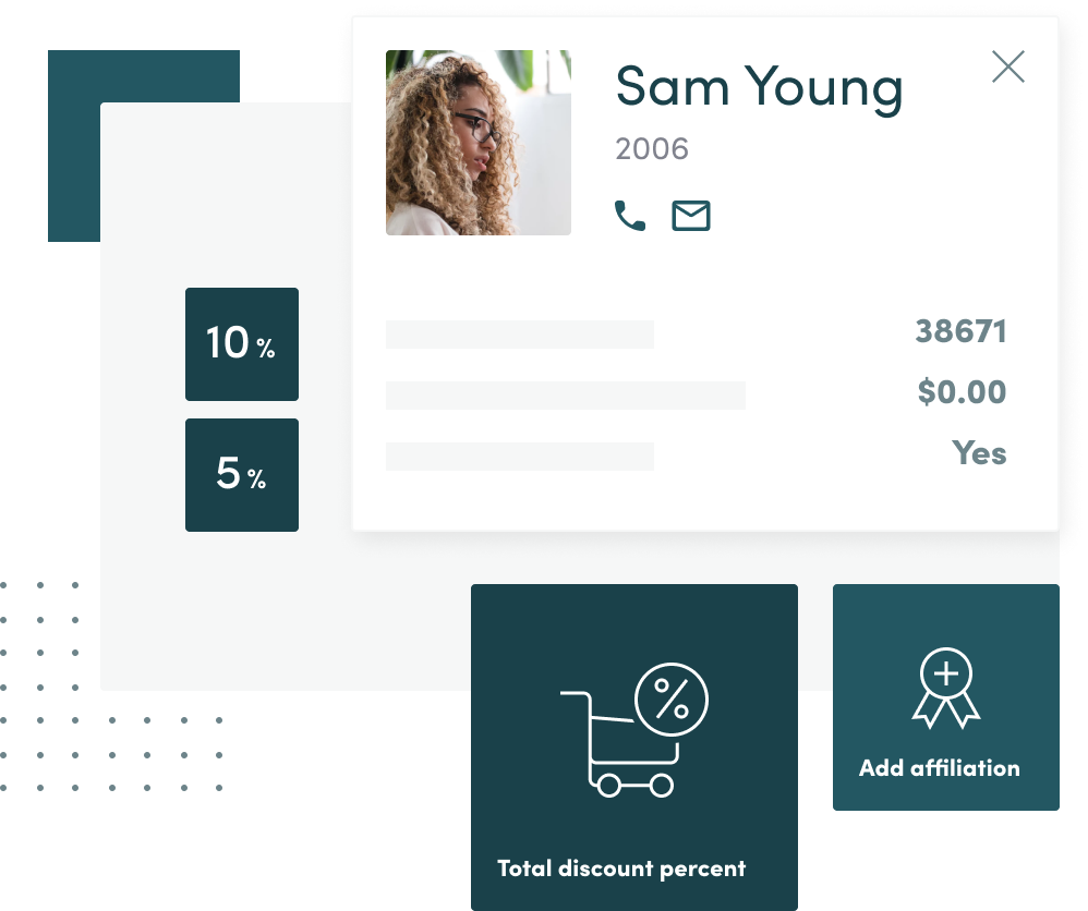 Unified commerce image