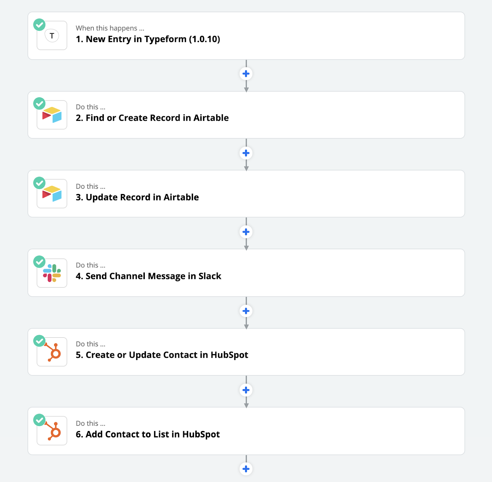 Zapier workflow