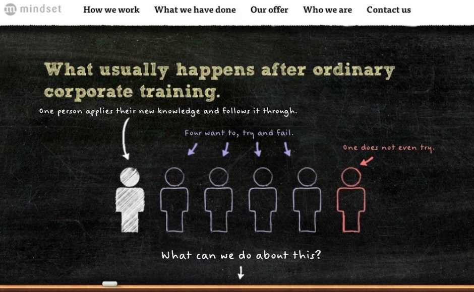 Example value proposition mindset