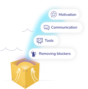 The four critical elements of a reseller channel partner program