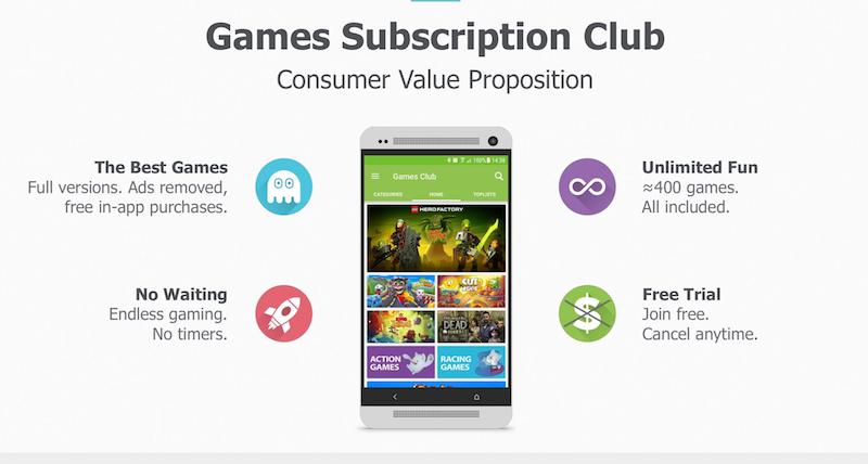 example sales presentation
