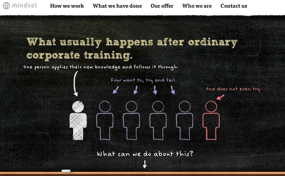 Example value proposition mindset