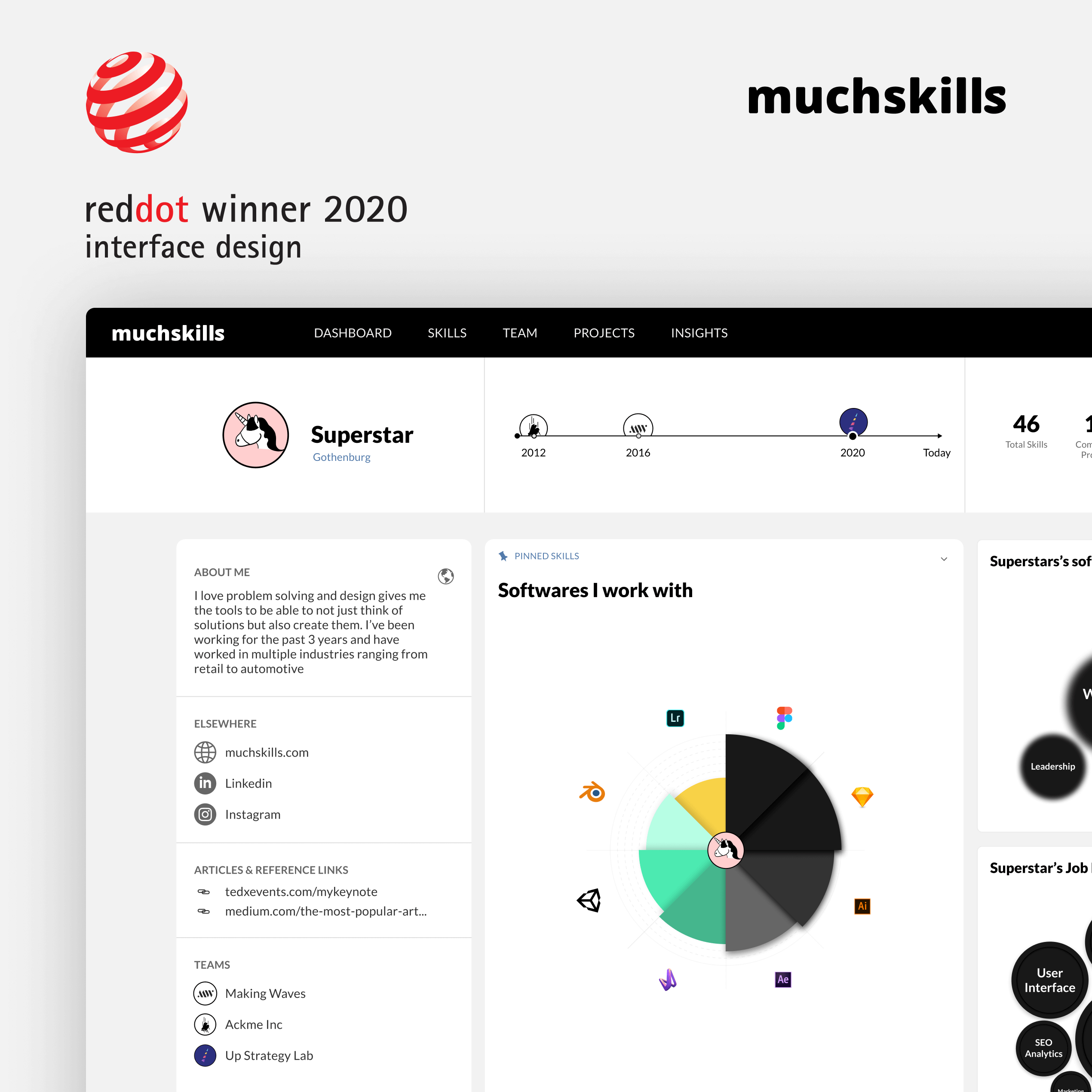 MuchSkills wins the RedDot Design Award for Interface Design 2020