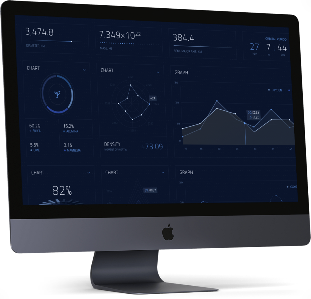 Dinka forex