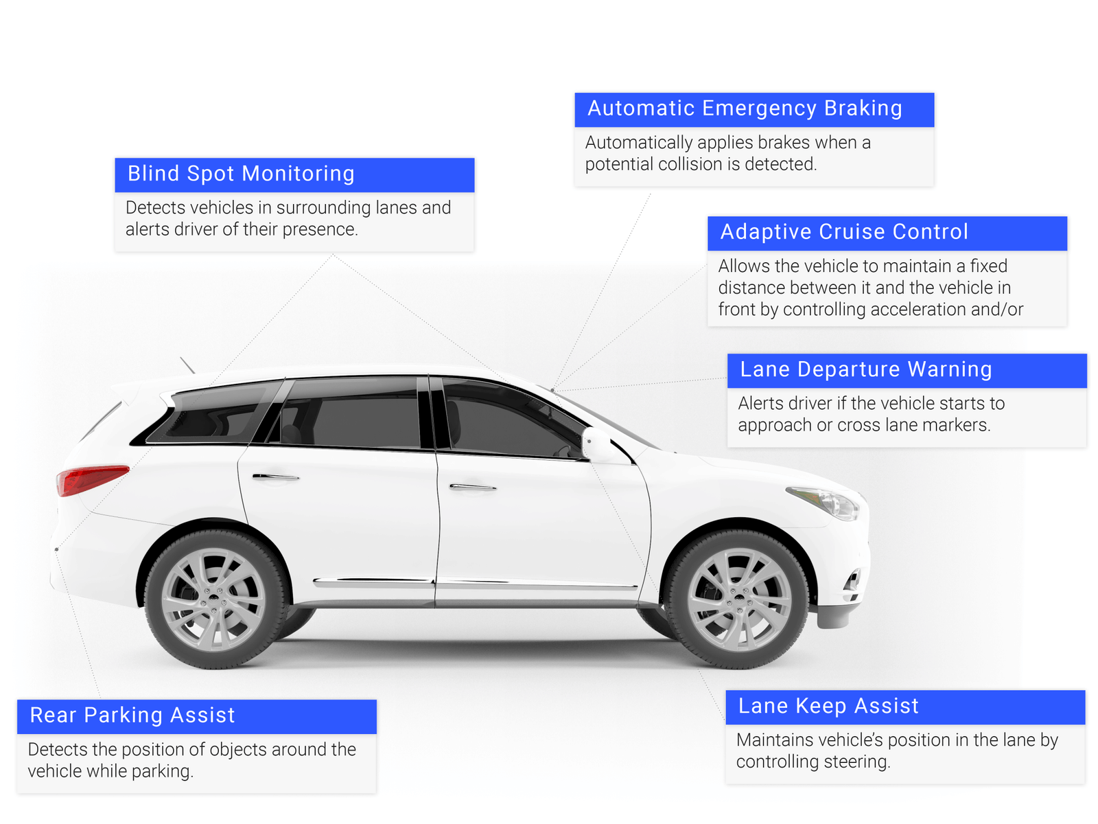 Why Windshield Replacement is Expensive The Cost to Replace Your