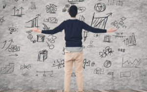 variables for digital transformation failure