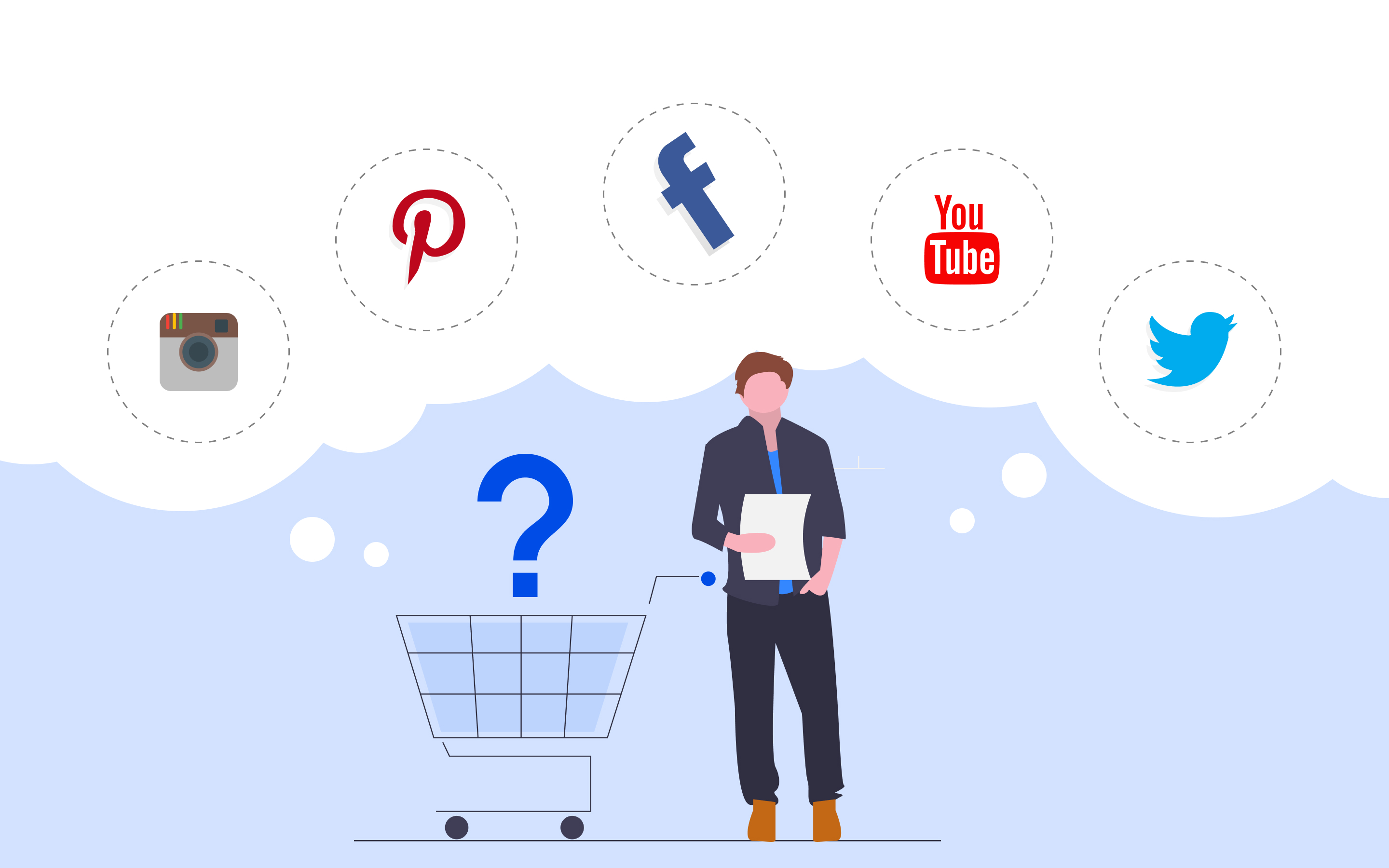 Identify which social platforms best fit your brand