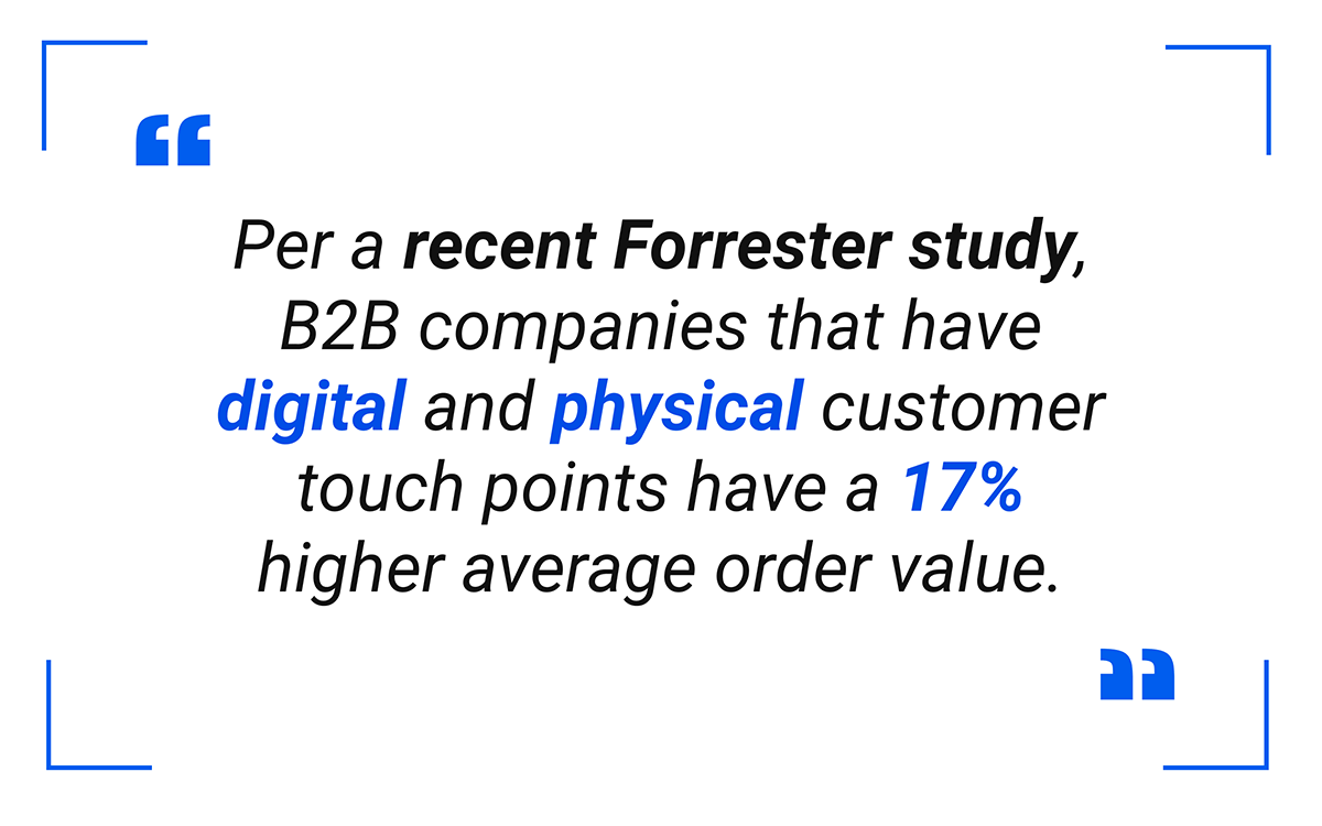 according to Forrester, increasing digital touch points for customers increases your average order value.