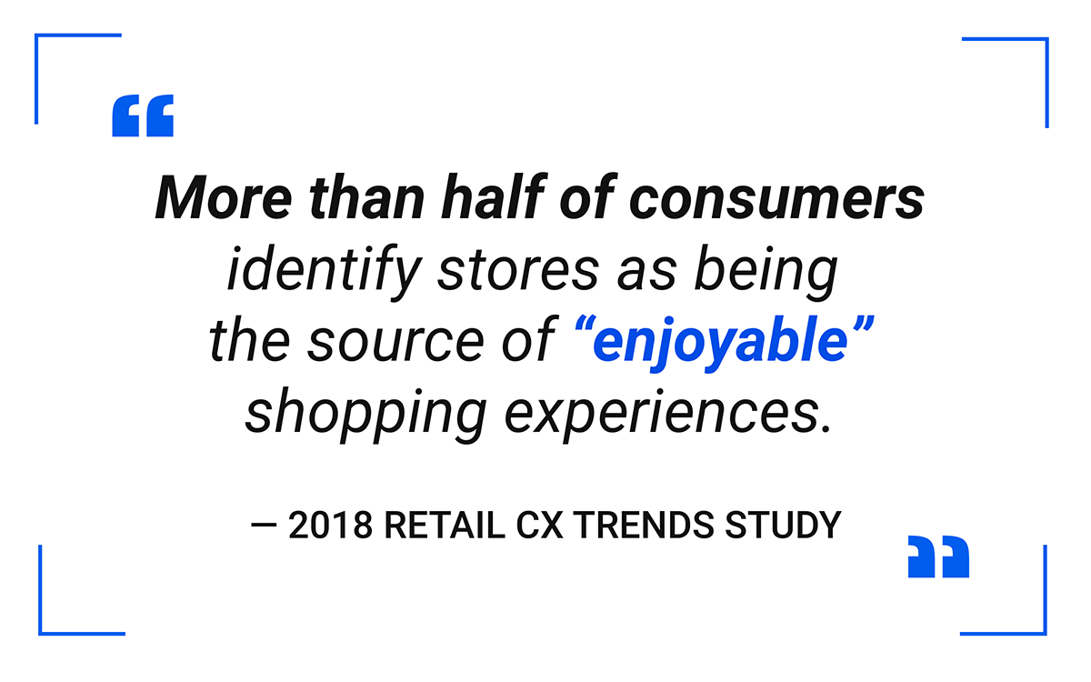 More than half of consumers identify stores as being the source of “enjoyable” shopping experiences.