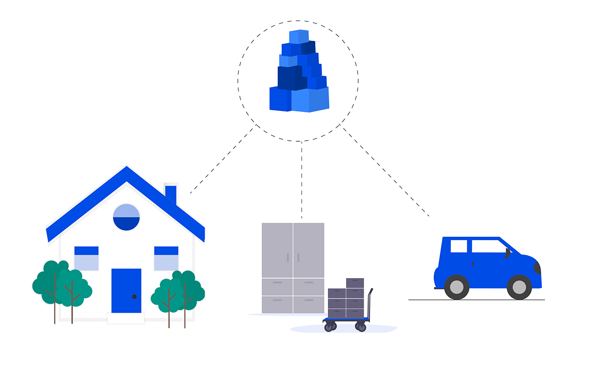 Retail and eCommerce will also begin offering more innovative solutions, like ship-to-store options, and in-fridge, in-car, and in-house deliveries