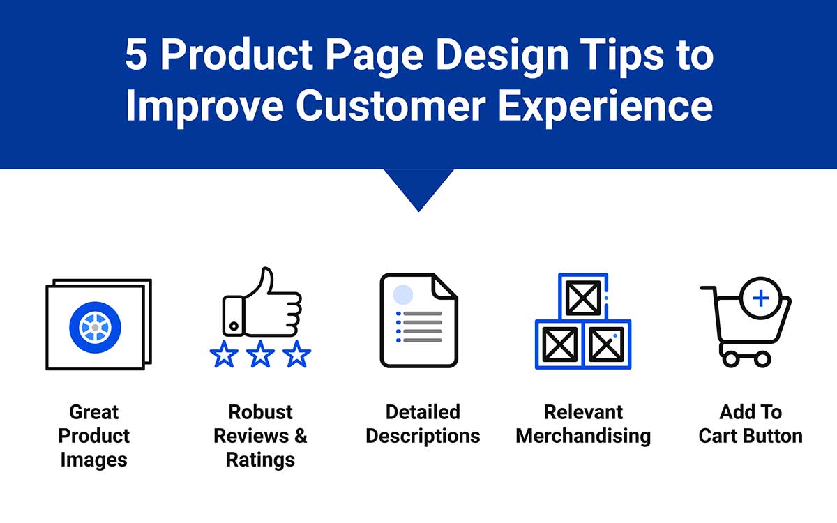 5 Product Page Design Tips