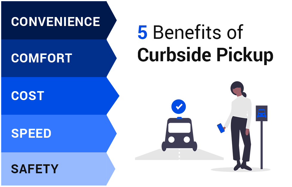 five benefits
