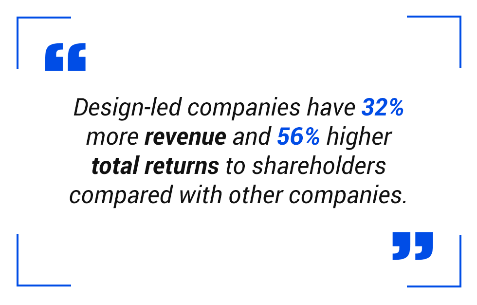 pull quote: design-led companies