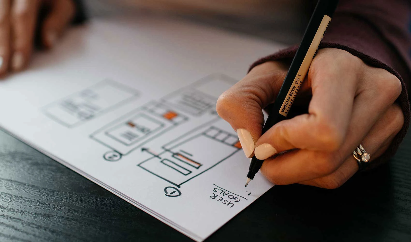 Drawing a wire frame in a sheet of paper
