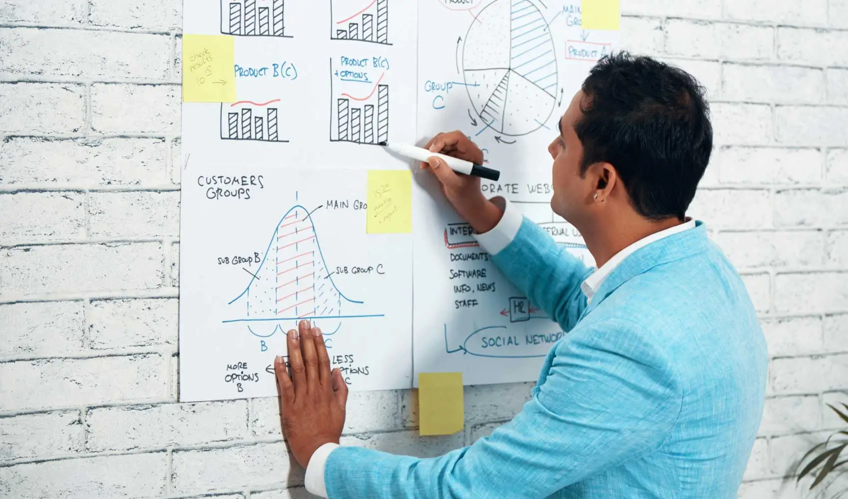Man writing and drawing different graphs in a paper posted in the wall