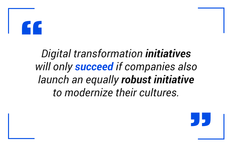 pull quote: Digital transformation initiatives