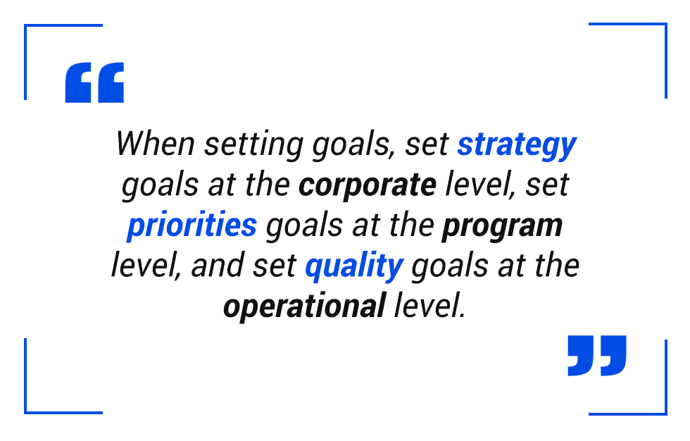 pull-quote: setting goals