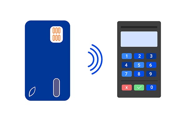 Contactless Example From Phone to Credit Card Reader