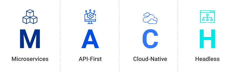 4 Elements of MACH Graphic