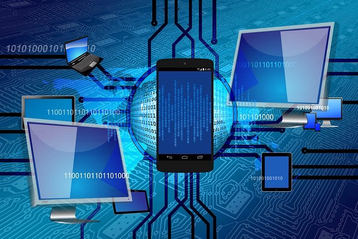 algorithms/machine learning technology