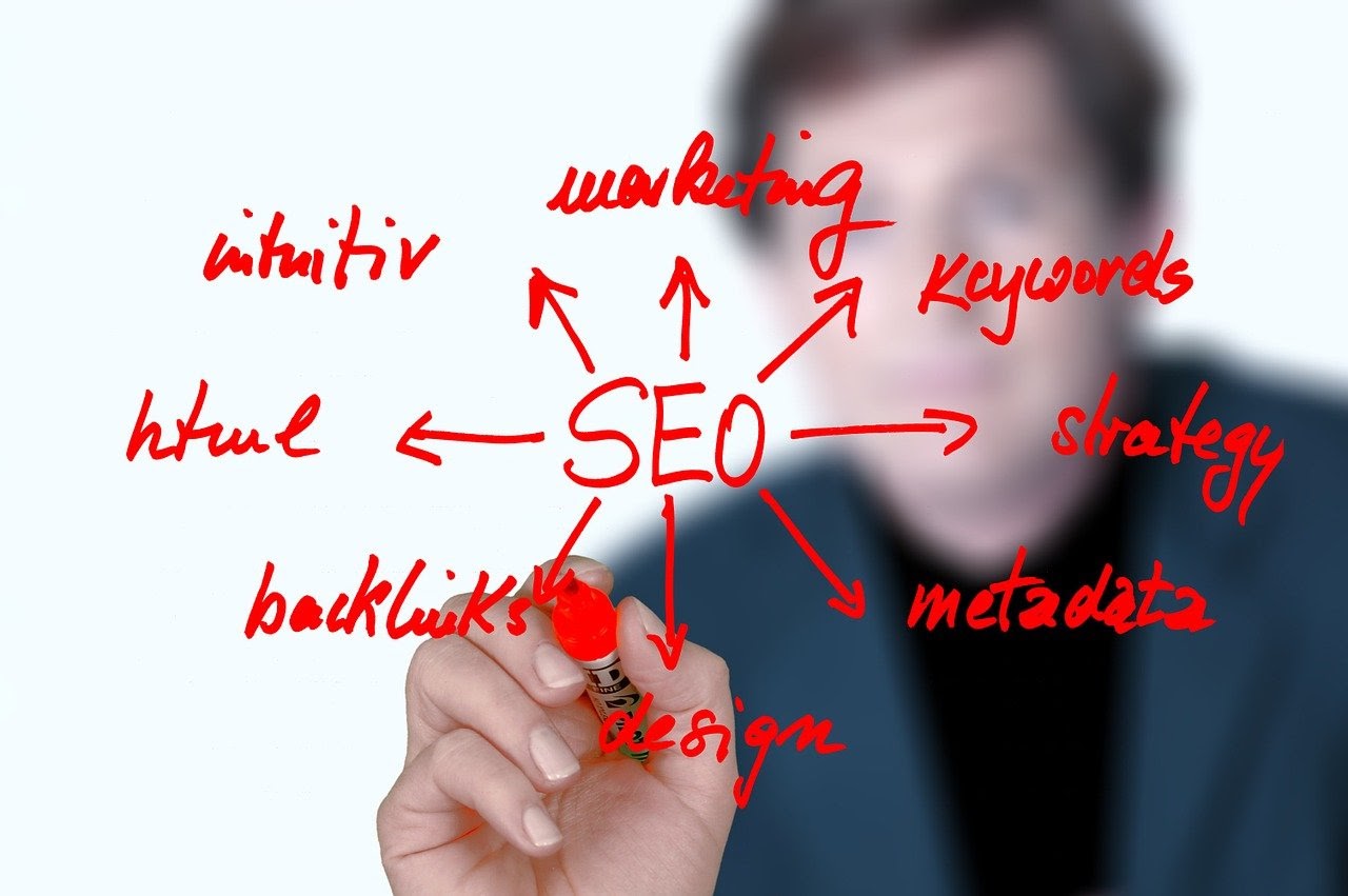 a man maps out keywords related to the topic of SEO practices