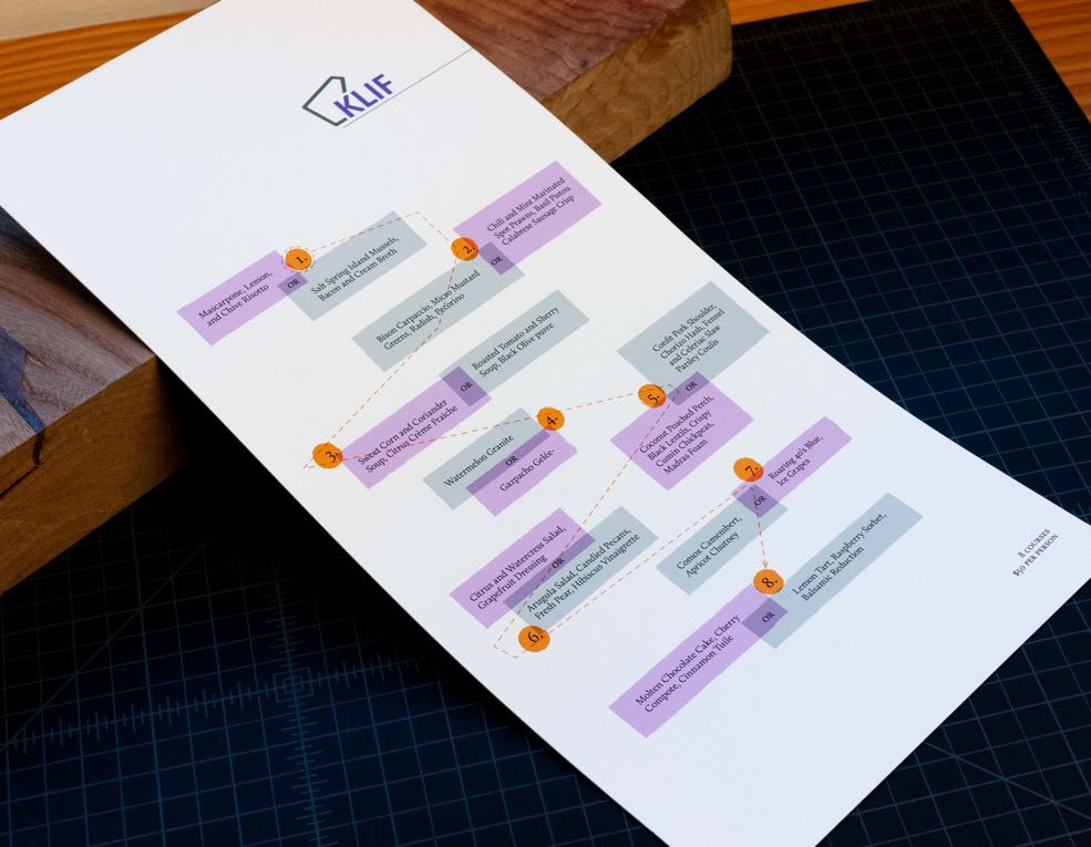Restaurant Menu with options playfully and asymmetrically arranged on the page in complimenting purple and grey colors — by Yagnyuk.