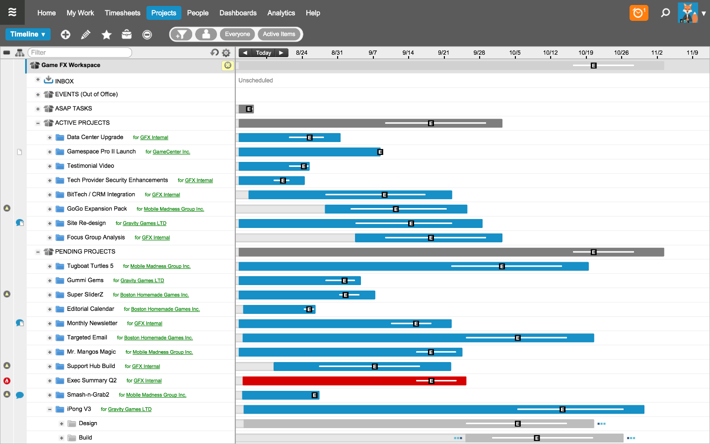 LiquidPlanner Review - Interesting Features, Missing Basics - PMOTalk