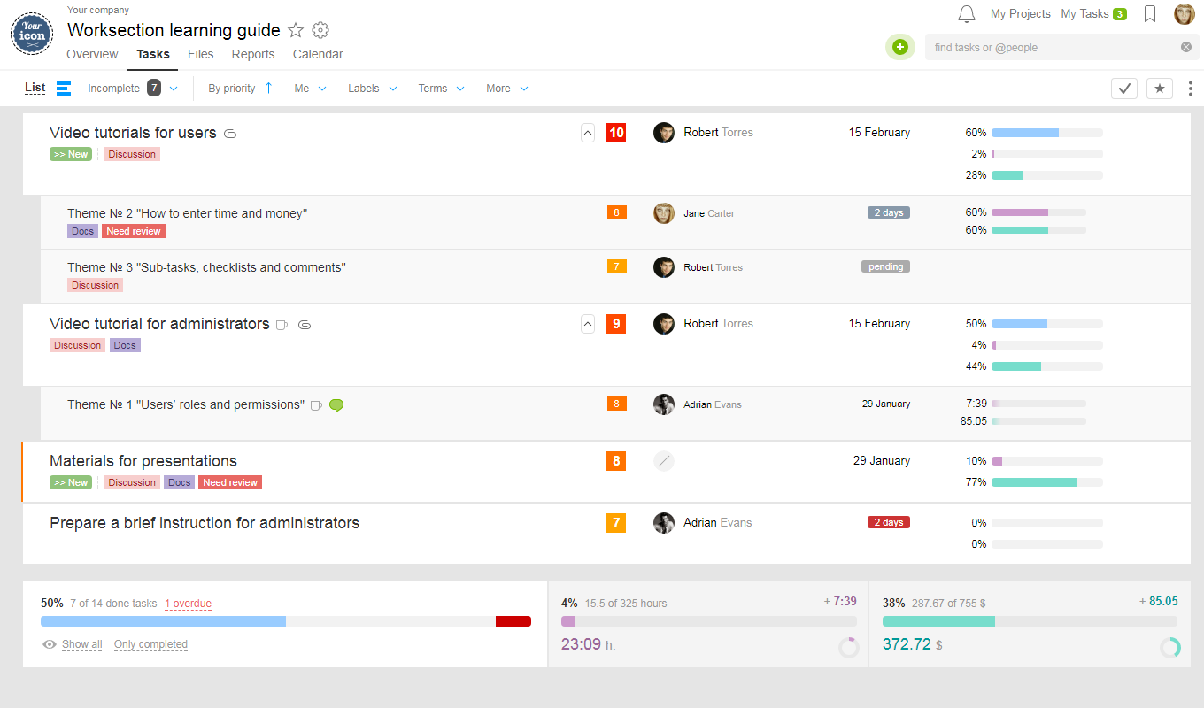 Worksection — обзор сервиса | Startpack