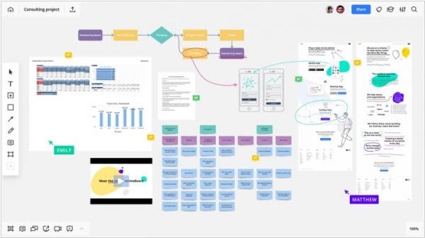 Miro (ранее RealtimeBoard)