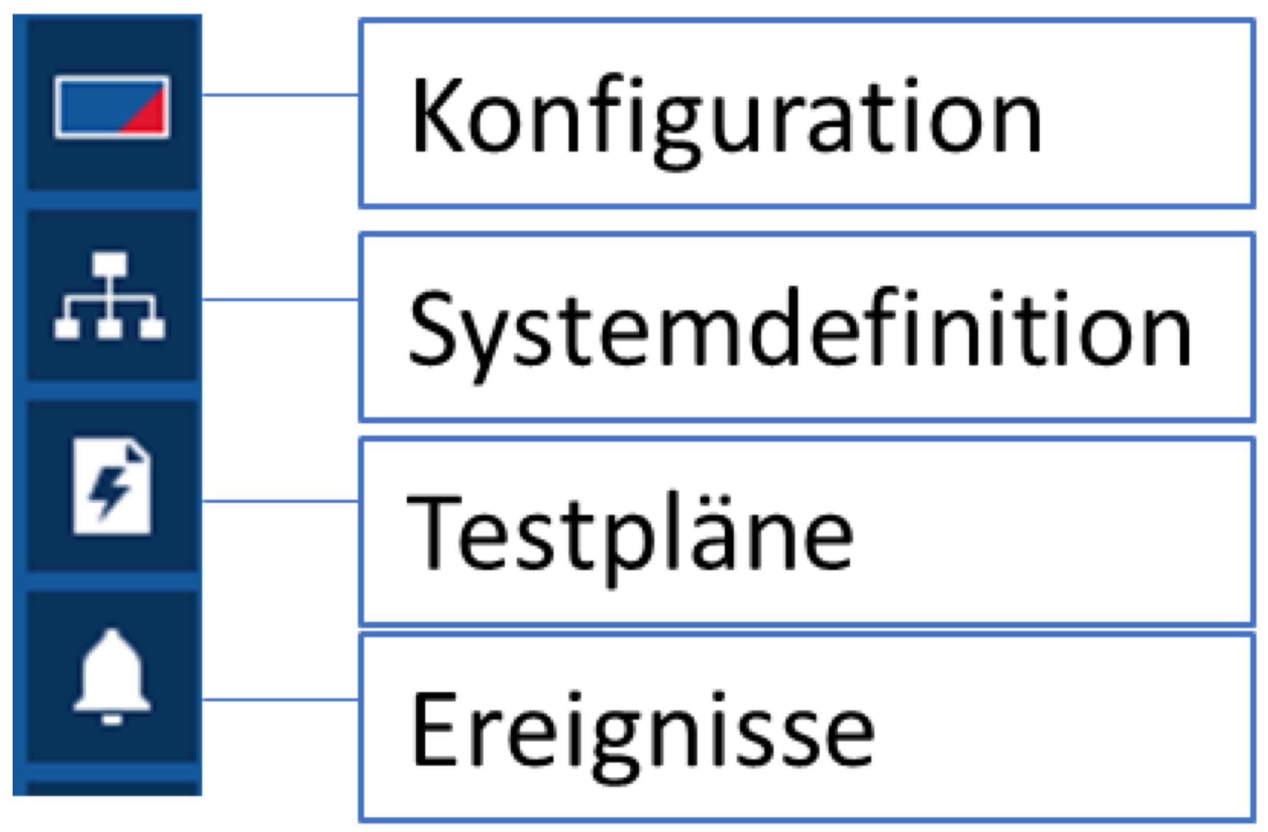 Thomas Schossig, IEC 61850, IEC61850, Prüfung von IEC 61850 Schutz- und Leittechnik, Omicron StationScout
