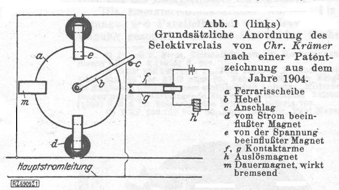 Geschichte der Schutztechnik, Walter Schossig, Walther Schossig,