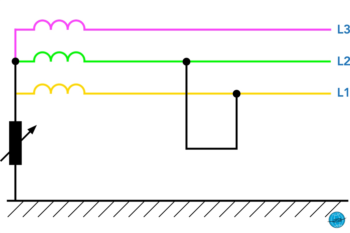Fehler im Drehstromnetz, Kurzschluss, Erdschluss, Erdfehlerfaktor, RESPE, OSPE, NOSPE, KNOSPE, starr geerdet, wirksam geerdetes netz,, nicht wirksam geerdetes netz, starr geerdetes netz, bauchsches paradoxon, mehrfachfehler